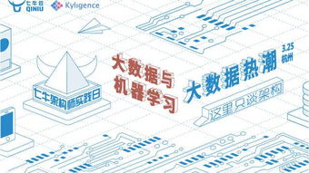 七牛云上海大数据服务活动 数据驱动，智领未来