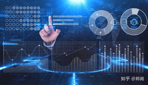 外贸人必看 2020年谷歌广告投放进阶指南与上海大数据服务赋能