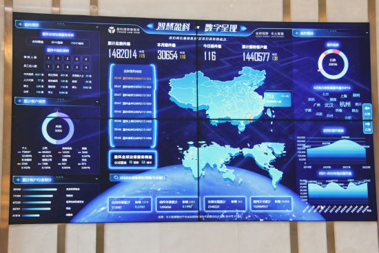 盈科上海队伍破千，规模化发展显成效——看上海大数据服务新格局